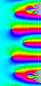 第2種合流型超幾何関数のグラフ(複素変数)