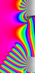 第2種合流型超幾何関数のグラフ(複素変数)