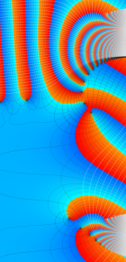 第2種合流型超幾何関数のグラフ(複素変数)