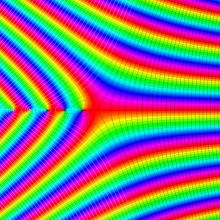 第2種合流型超幾何関数のグラフ(複素変数α)