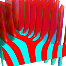 第2種合流型超幾何関数のグラフ(複素変数α)