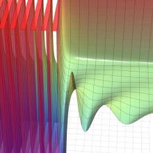 第2種合流型超幾何関数のグラフ(実2変数)