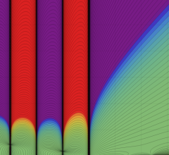 第2種合流型超幾何関数のグラフ(実2変数)