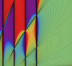 第2種合流型超幾何関数のグラフ(実2変数)