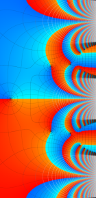 第2種合流型超幾何関数のグラフ(複素変数)
