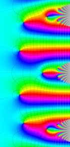 第2種合流型超幾何関数のグラフ(複素変数)