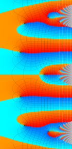 第2種合流型超幾何関数のグラフ(複素変数)