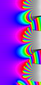 第2種合流型超幾何関数のグラフ(複素変数)