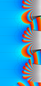 第2種合流型超幾何関数のグラフ(複素変数)