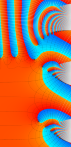 第2種合流型超幾何関数のグラフ(複素変数)
