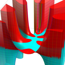 第2種合流型超幾何関数のグラフ(複素変数α)