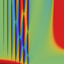 第1種Whittaker関数のグラフ(実2変数)
