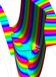 第1種Whittaker関数のグラフ(複素変数)