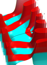 第1種Whittaker関数のグラフ(複素変数)