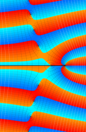 第1種Whittaker関数のグラフ(複素変数)