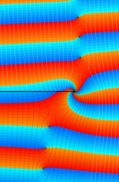 第1種Whittaker関数のグラフ(複素変数)