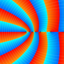 第1種Whittaker関数のグラフ(複素変数κ)