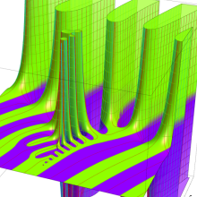 第1種Whittaker関数のグラフ(複素変数μ)