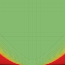 第2種Whittaker関数のグラフ(実2変数)