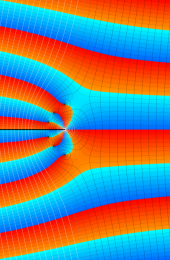 第2種Whittaker関数のグラフ(複素変数)