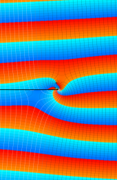 第2種Whittaker関数のグラフ(複素変数)