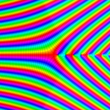 第2種Whittaker関数のグラフ(複素変数κ)