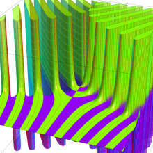 第2種Whittaker関数のグラフ(複素変数κ)