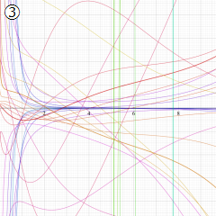 第2種Whittaker関数のグラフ(実変数)