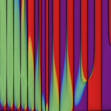 第2種Whittaker関数のグラフ(実2変数)
