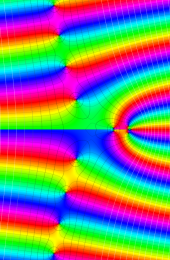 第2種Whittaker関数のグラフ(複素変数)