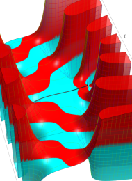 第2種Whittaker関数のグラフ(複素変数)