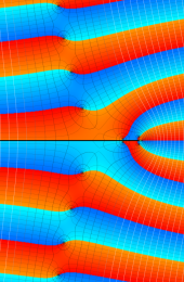 第2種Whittaker関数のグラフ(複素変数)