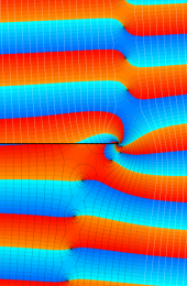 第2種Whittaker関数のグラフ(複素変数)