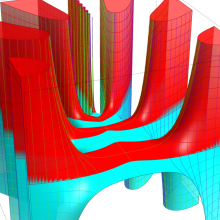第2種Whittaker関数のグラフ(複素変数κ)