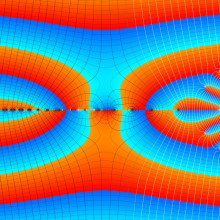 第2種Whittaker関数のグラフ(複素変数μ)