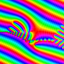 第2種Whittaker関数のグラフ(複素変数μ)