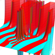 第2種Whittaker関数のグラフ(複素変数μ)