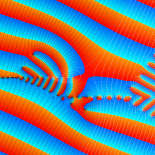 第2種Whittaker関数のグラフ(複素変数μ)