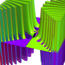 Toronto関数のグラフ(複素変数)