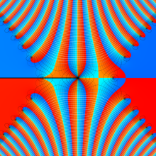 Toronto関数のグラフ(複素変数)