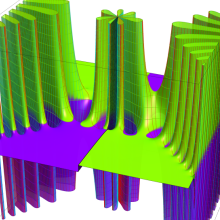 Toronto関数のグラフ(複素変数)