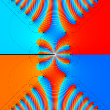 Toronto関数のグラフ(複素変数)