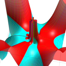 Poisson-Charlier関数のグラフ(複素変数)