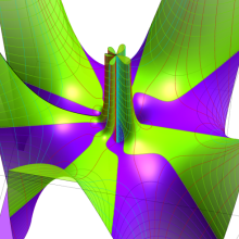Poisson-Charlier関数のグラフ(複素変数)