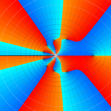 Poisson-Charlier関数のグラフ(複素変数)