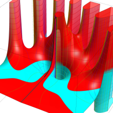 Poisson-Charlier関数のグラフ(複素変数)