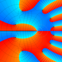 Poisson-Charlier関数のグラフ(複素変数)