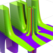 Cunningham関数のグラフ(複素変数)