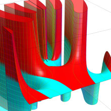 Cunningham関数のグラフ(複素変数)