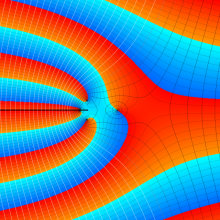 Cunningham関数のグラフ(複素変数)